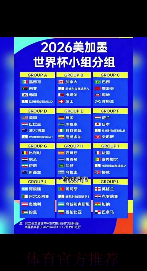 2026世界杯小组赛赛程实时更新实时赛程实时查看 2026世界杯小组赛赛程实时更新实时赛程实时查看