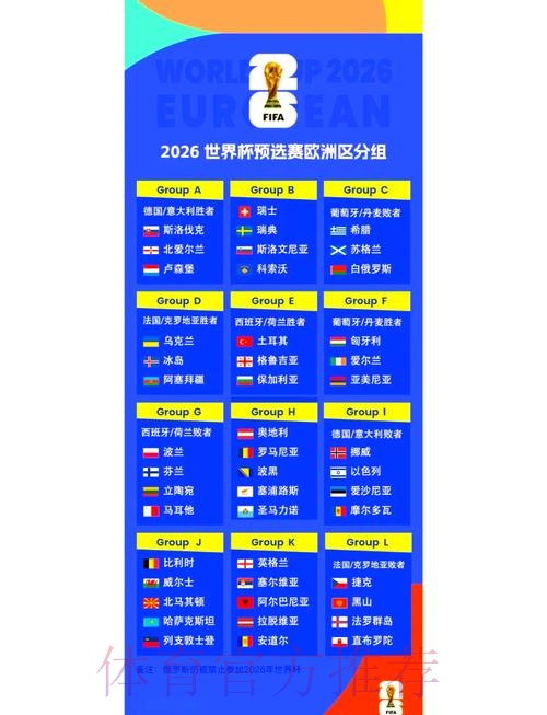 2026世界杯小组赛赛程完整版比赛时间表怎么看 2026世界杯小组赛赛程完整版比赛时间表怎么看