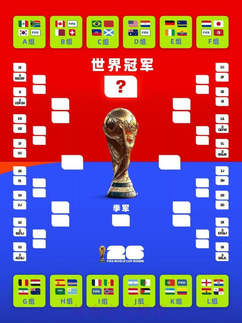 如何精彩下注世界杯 如何精彩下注世界杯
