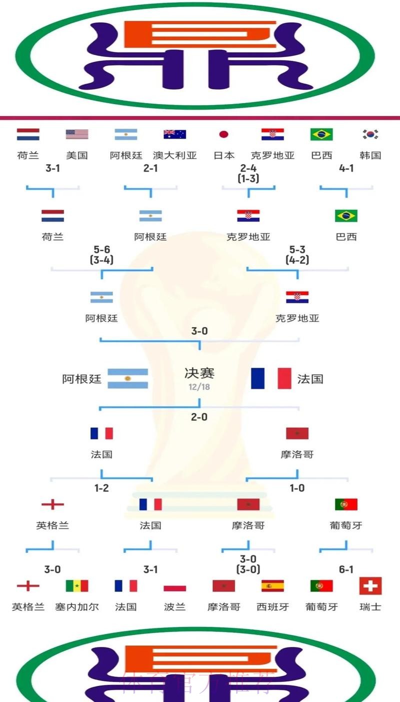 深入解析世界杯比赛胜负因素