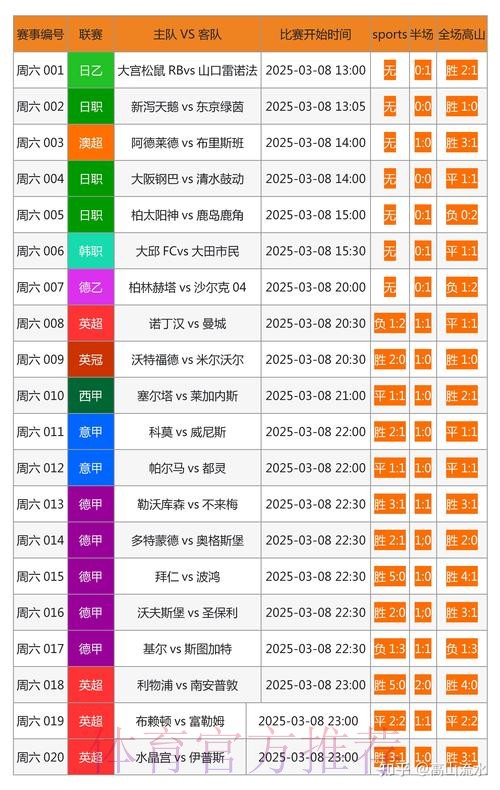 如何选择可靠的世界杯外围投注网站